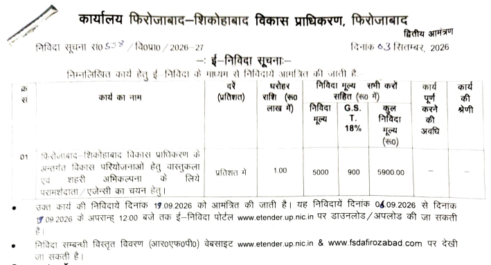 SELECTION OF AGENCY FOR ARCHITECTURE AND URBAN DESIGN SERVICES FOR UPCOMING PROJECTS OF FIROZABAD SHIKOHABAD DEVELOPMENT AUTHORITY, FIROZABAD