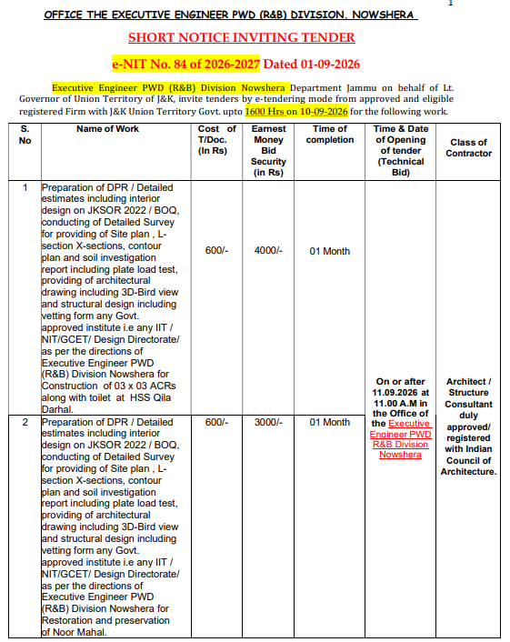Preparation of DPR Detailed estimates including interior design on JKSOR 2022 architectural drawing including 3D-Bird view and structural design including vetting form any Govt. approved institute FOR Restoration and preservation of Noor Mahal